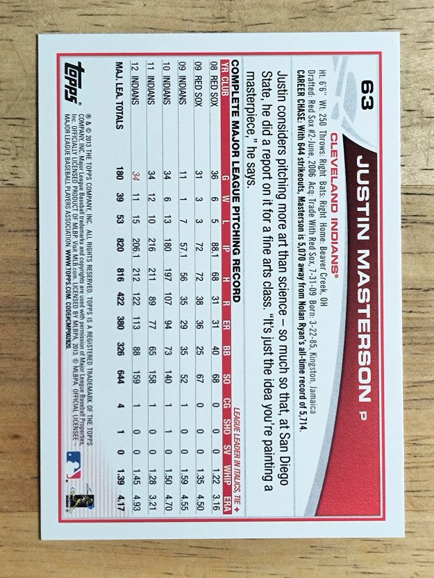 2013 Topps #63 Justin Masterson