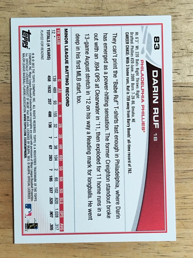 2013 Topps #83 Darin Ruf RC