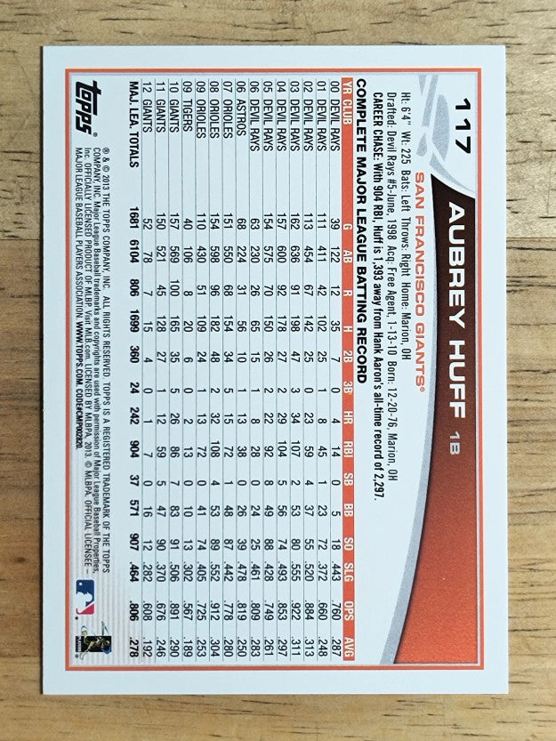 2013 Topps #117 Aubrey Huff