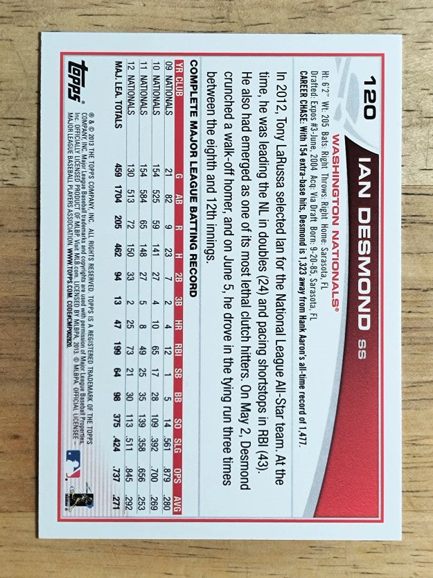 2013 Topps #120 Ian Desmond