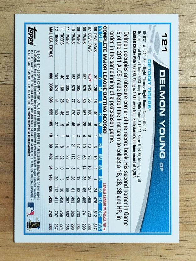 2013 Topps #121 Delmon Young