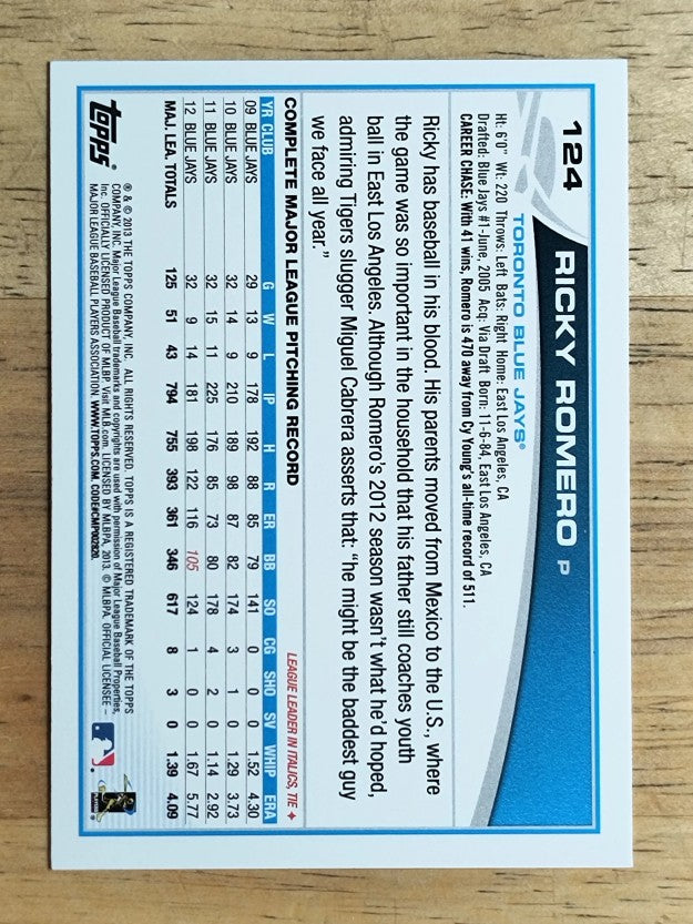 2013 Topps #124 Ricky Romero