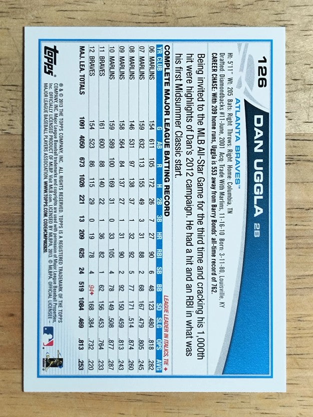 2013 Topps #126 Dan Uggla
