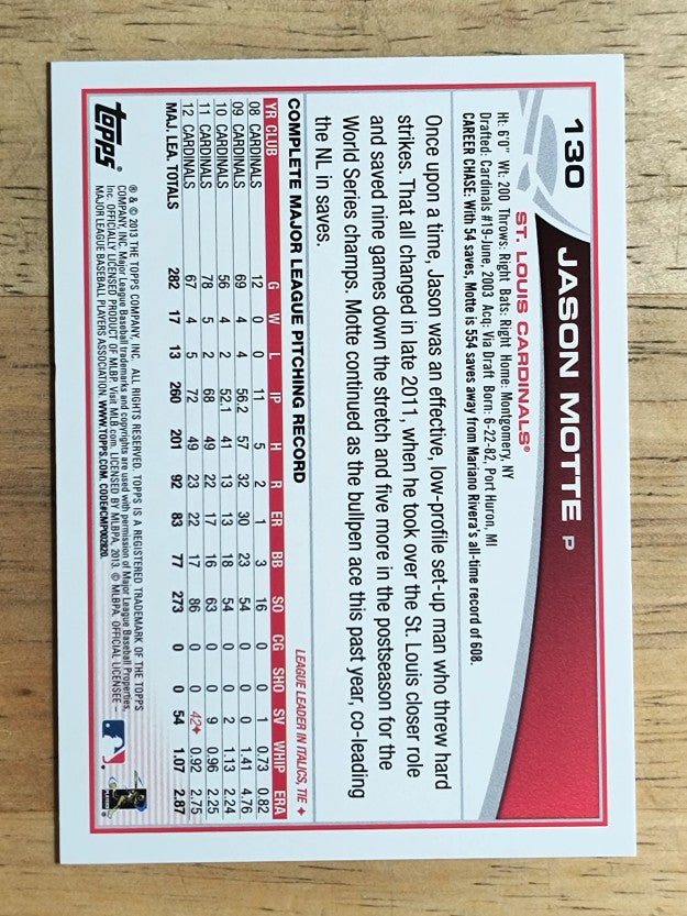 2013 Topps #130 Jason Motte