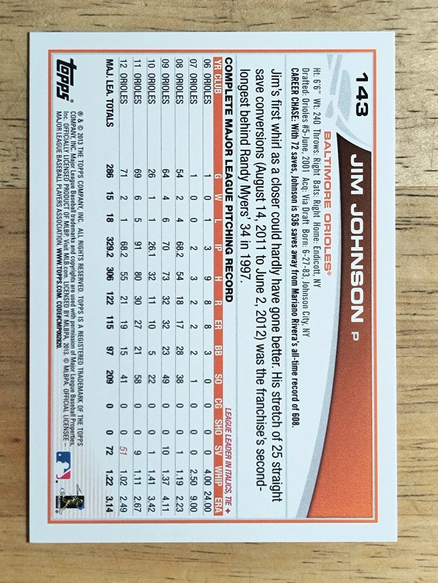 2013 Topps #143 Jim Johnson