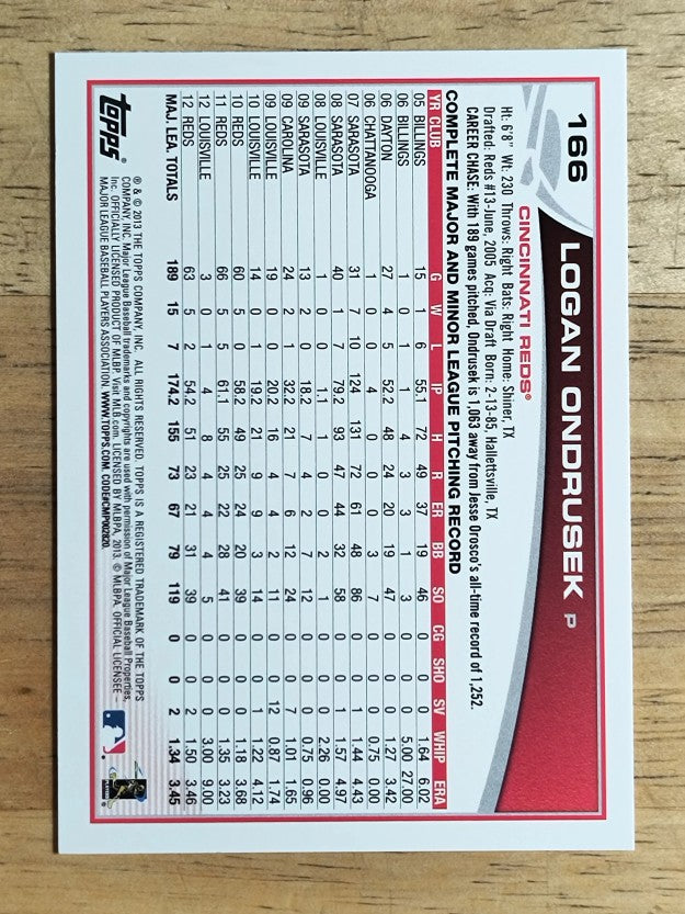 2013 Topps #166 Logan Ondrusek