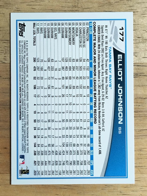 2013 Topps #177 Elliot Johnson