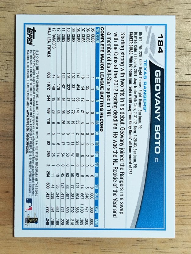 2013 Topps #184 Geovany Soto