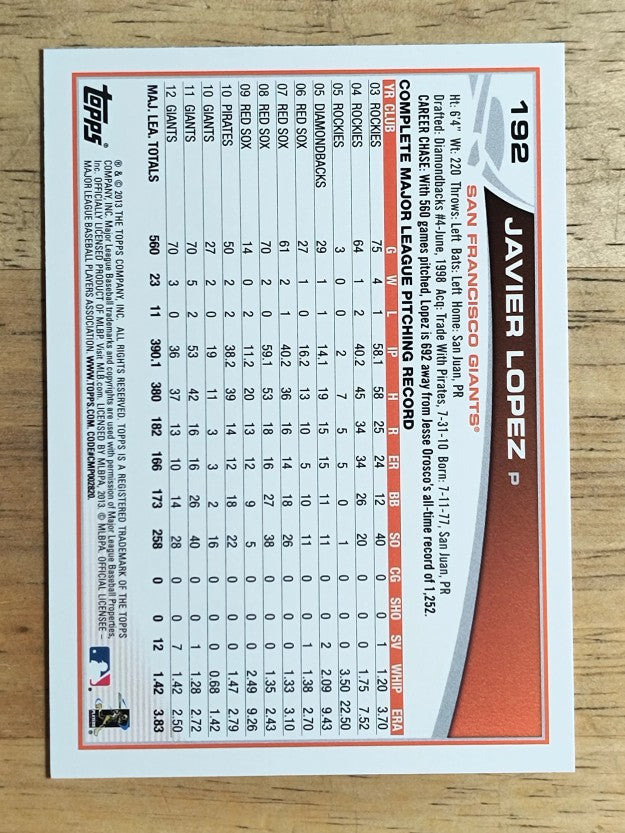 2013 Topps #192 Javier Lopez