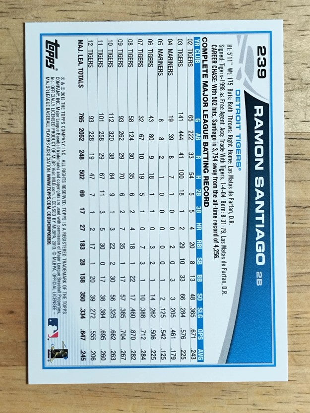 2013 Topps #239 Ramon Santiago