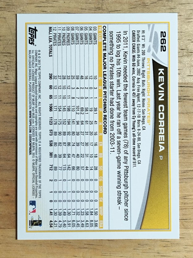 2013 Topps #262 Kevin Correia