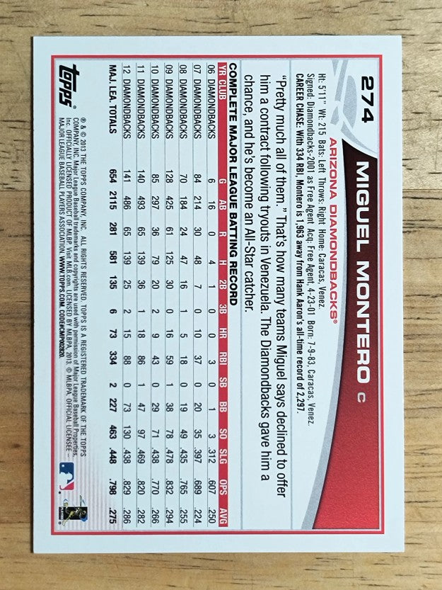 2013 Topps #274 Miguel Montero