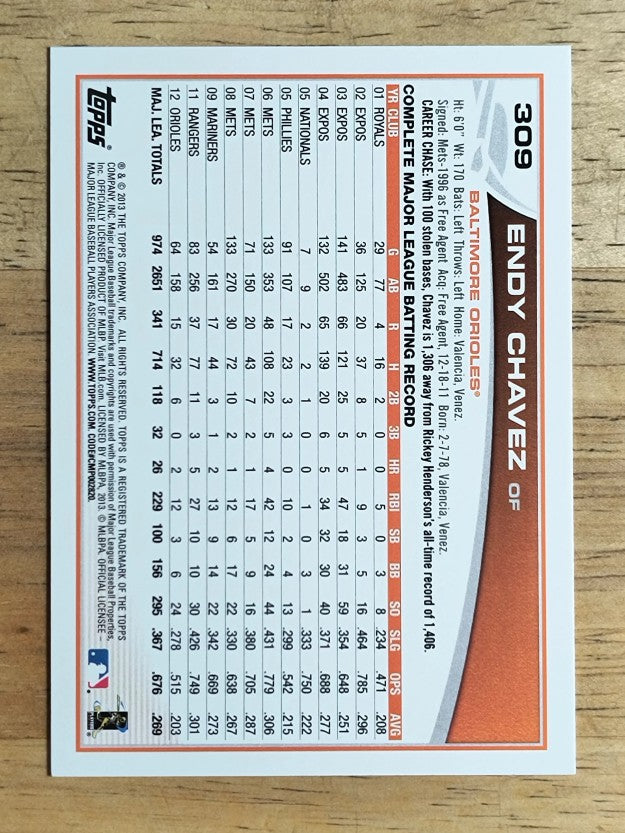 2013 Topps #309 Endy Chavez