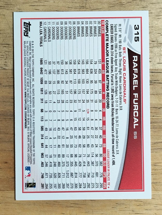 2013 Topps #315 Rafael Furcal