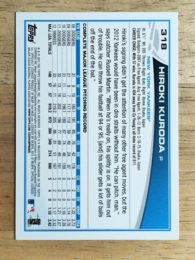 2013 Topps #318 Hiroki Kuroda