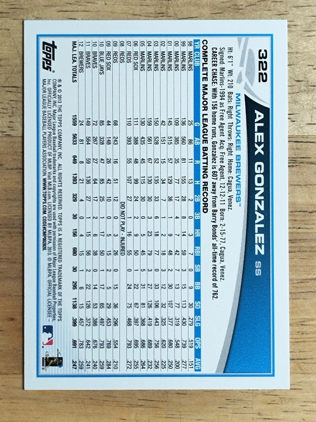 2013 Topps #322 Alex Gonzalez