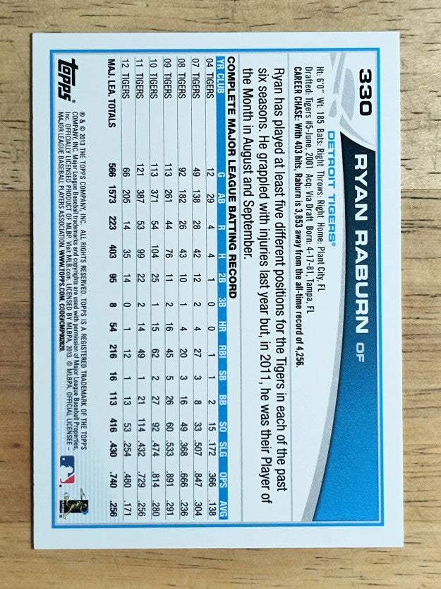 2013 Topps #330 Ryan Raburn