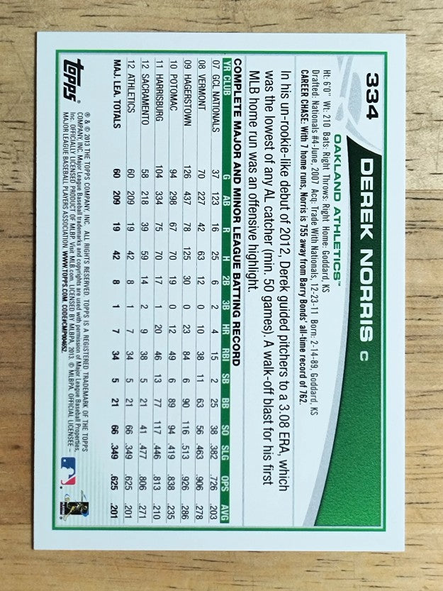 2013 Topps #334 Derek Norris