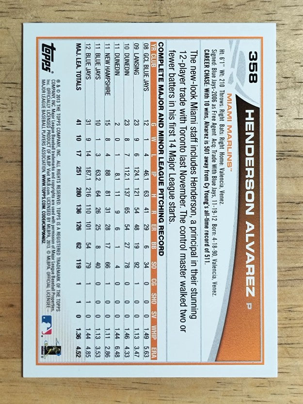 2013 Topps #358 Henderson Alvarez