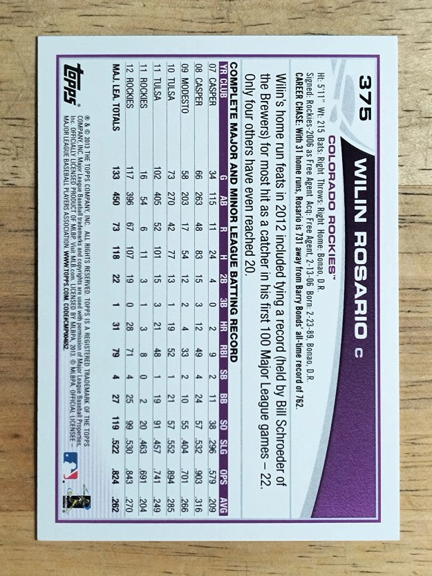 2013 Topps #375 Wilin Rosario