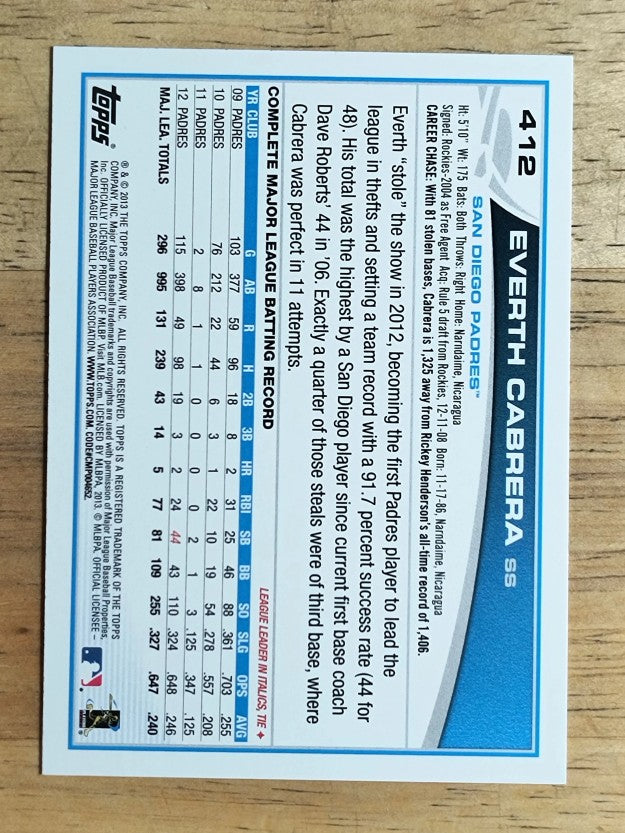 2013 Topps #412 Everth Cabrera