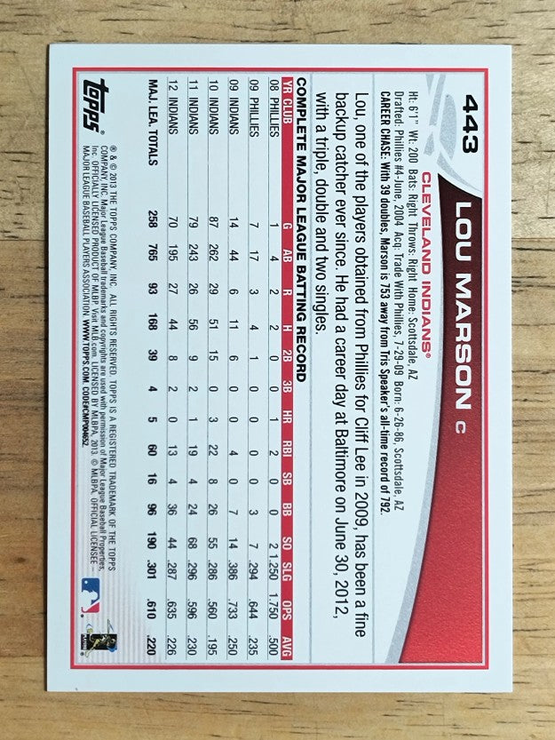 2013 Topps #443 Lou Marson