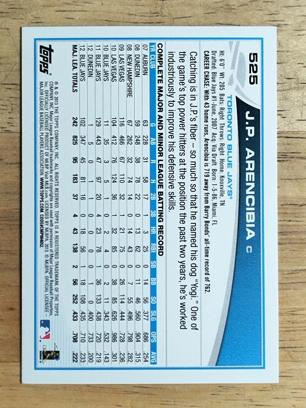 2013 Topps #525 J.P. Arencibia