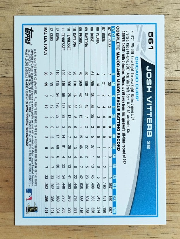 2013 Topps #561 Josh Vitters