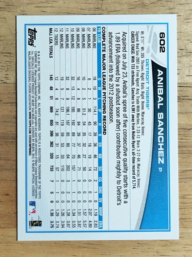 2013 Topps #602 Anibal Sanchez