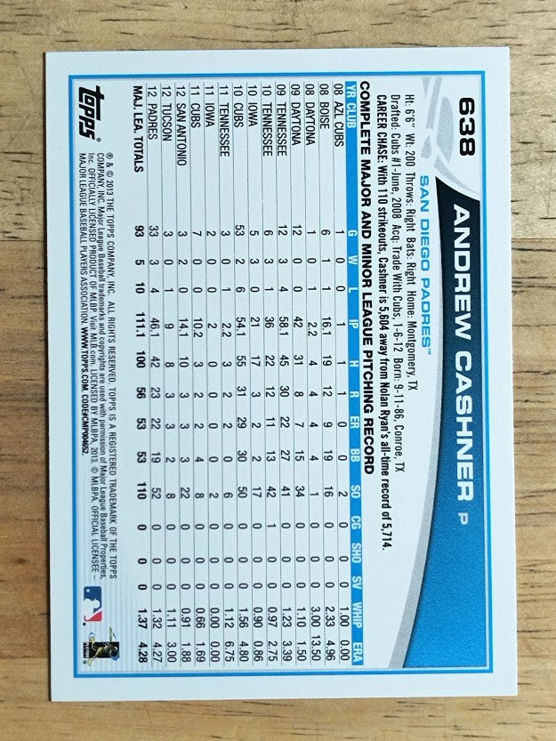 2013 Topps #638 Andrew Cashner