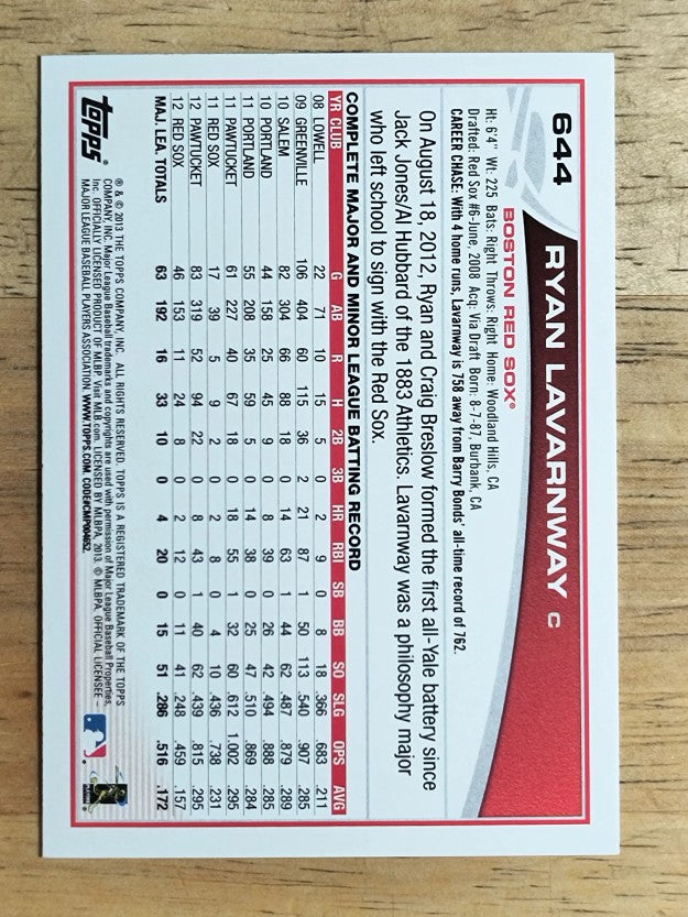 2013 Topps #644 Ryan Lavarnway