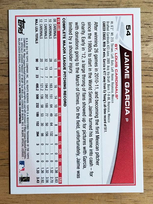 2013 Topps Wal-Mart Blue Border #54 Jaime Garcia