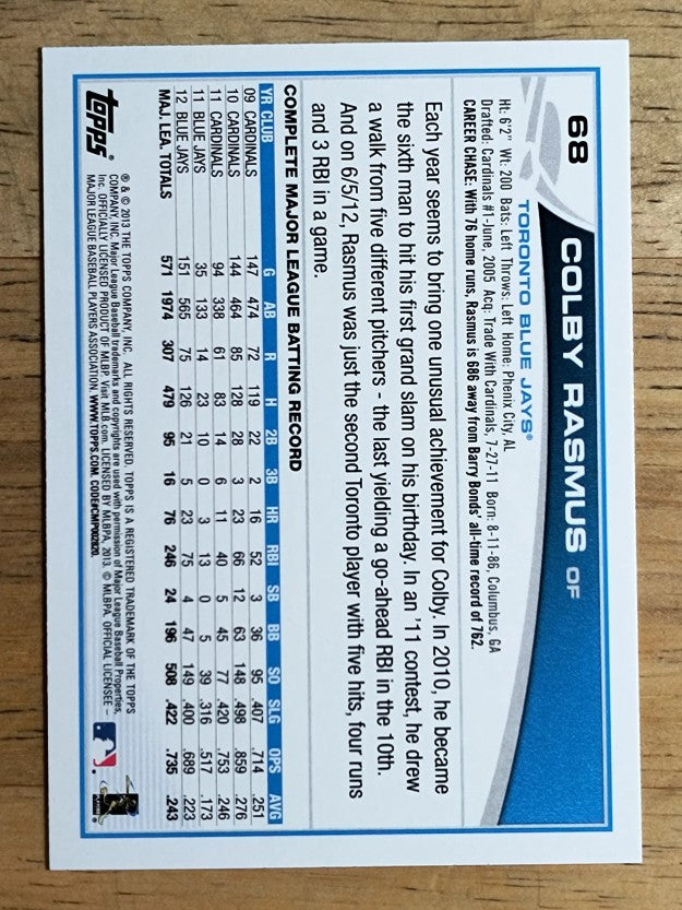 2013 Topps Wal-Mart Blue Border #68 Colby Rasmus