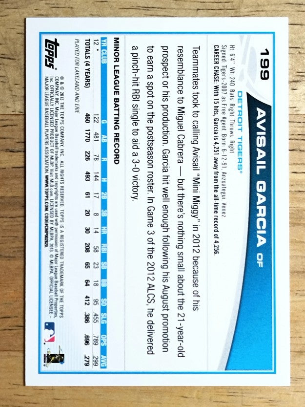 2013 Topps Wal-Mart Blue Border #199 Avisail Garcia