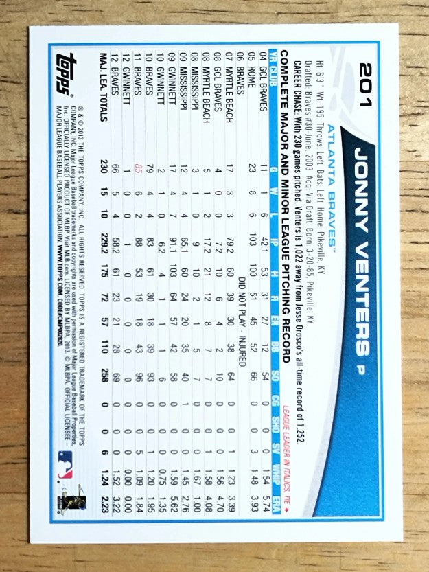 2013 Topps Wal-Mart Blue Border #201 Jonny Venters