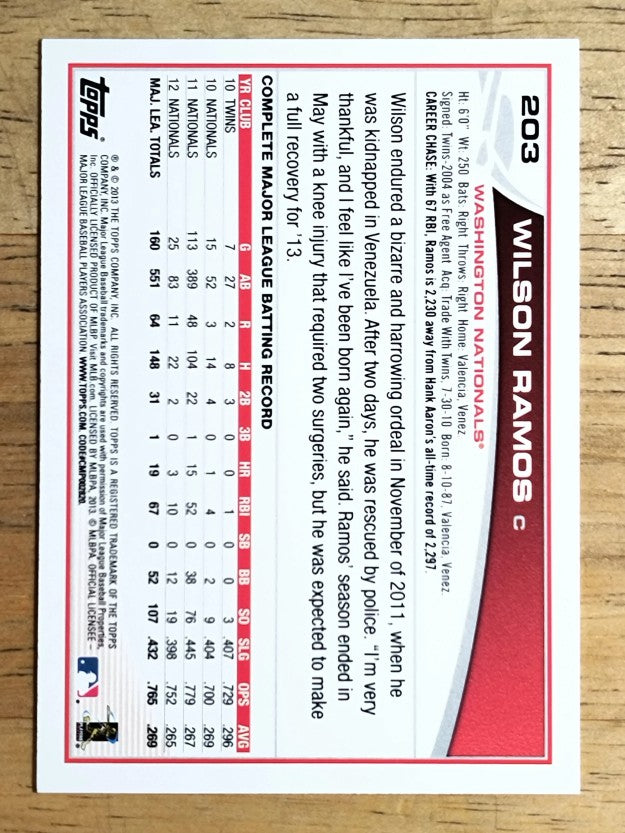 2013 Topps Wal-Mart Blue Border #203 Wilson Ramos