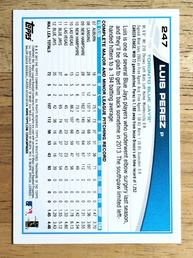 2013 Topps Wal-Mart Blue Border #247 Luis Perez