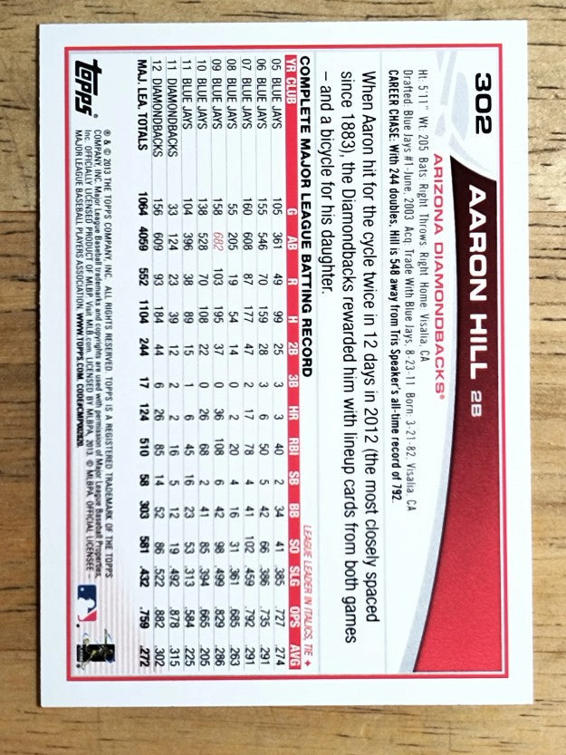 2013 Topps Wal-Mart Blue Border #302 Aaron Hill