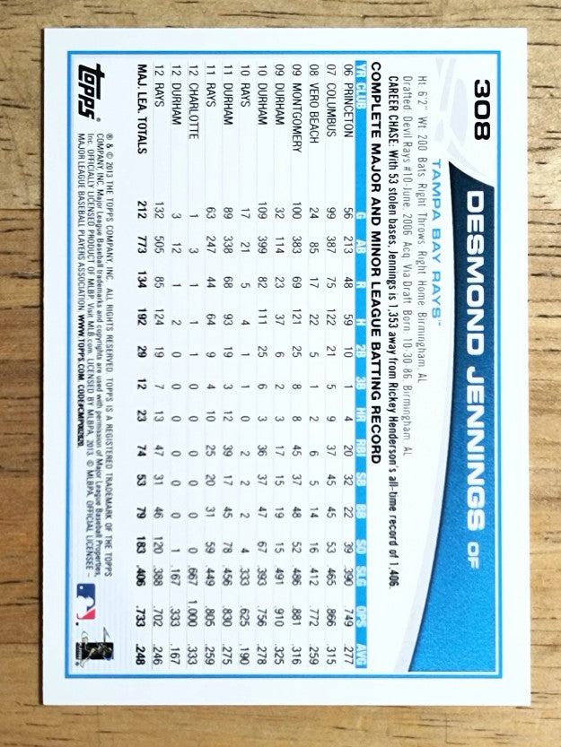 2013 Topps Wal-Mart Blue Border #308 Desmond Jennings