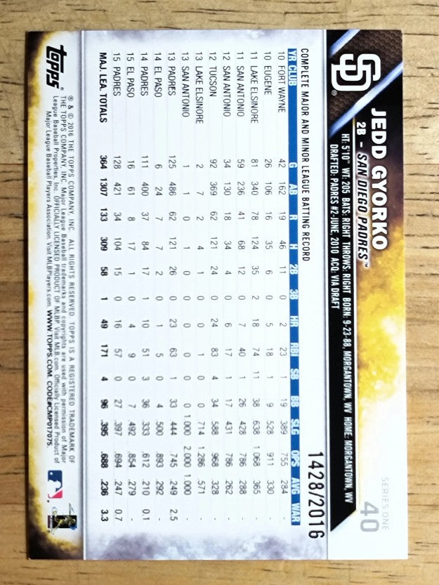 2016 Topps Gold #40 Jedd Gyorko