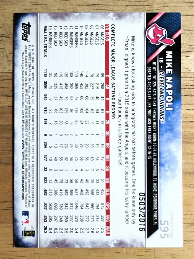 2016 Topps Gold #595 Mike Napoli