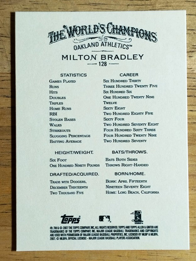 2007 Topps Allen and Ginter #128 Milton Bradley