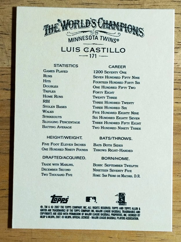 2007 Topps Allen and Ginter #171 Luis Castillo