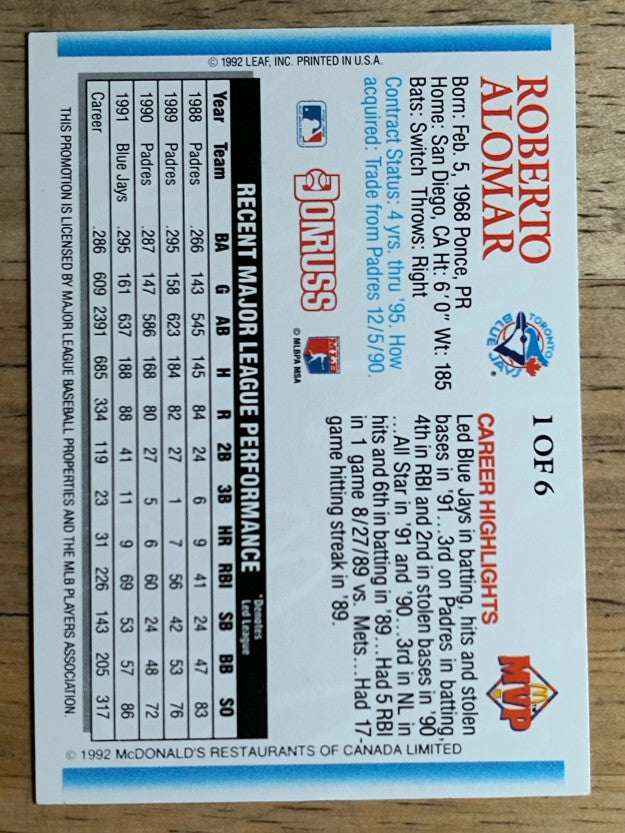 1992 Donruss McDonald's #G1 Roberto Alomar