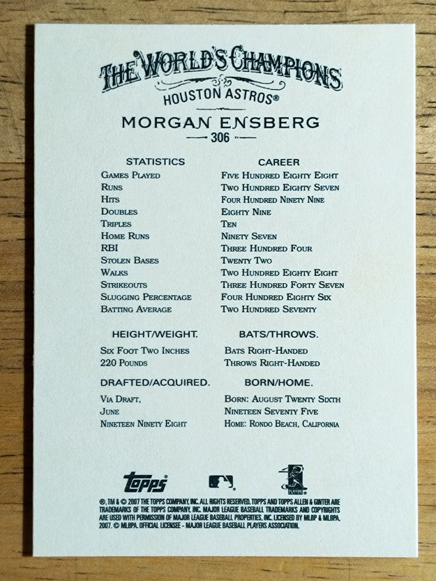 2007 Topps Allen and Ginter #306 Morgan Ensberg SP