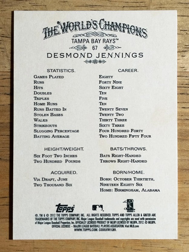 2012 Topps Allen and Ginter #67 Desmond Jennings