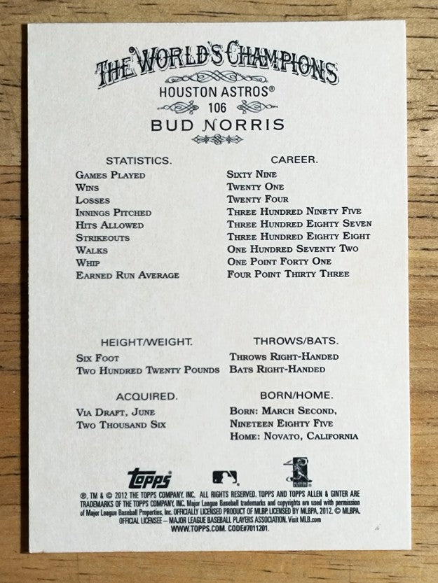 2012 Topps Allen and Ginter #106 Bud Norris