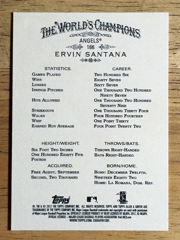 2012 Topps Allen and Ginter #166 Ervin Santana