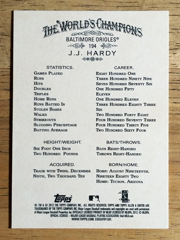 2012 Topps Allen and Ginter #194 J.J. Hardy