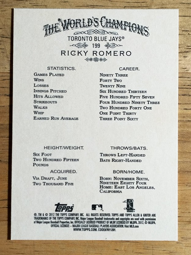 2012 Topps Allen and Ginter #199 Ricky Romero